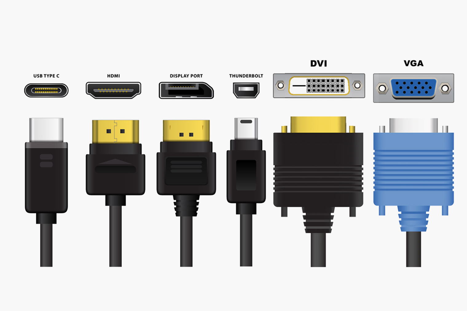 Виды кабелей для подключения монитора