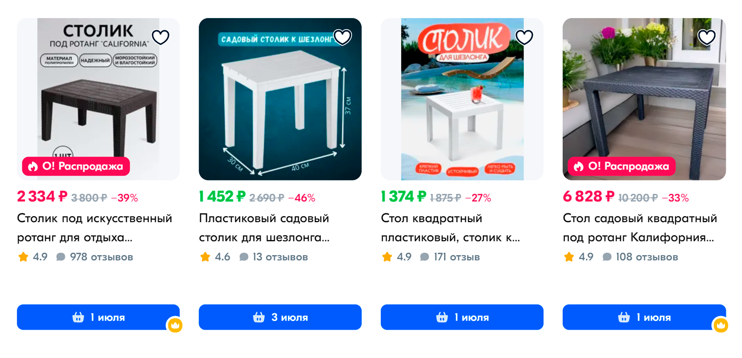 Садовые столики из пластика. Источник: ozon.ru