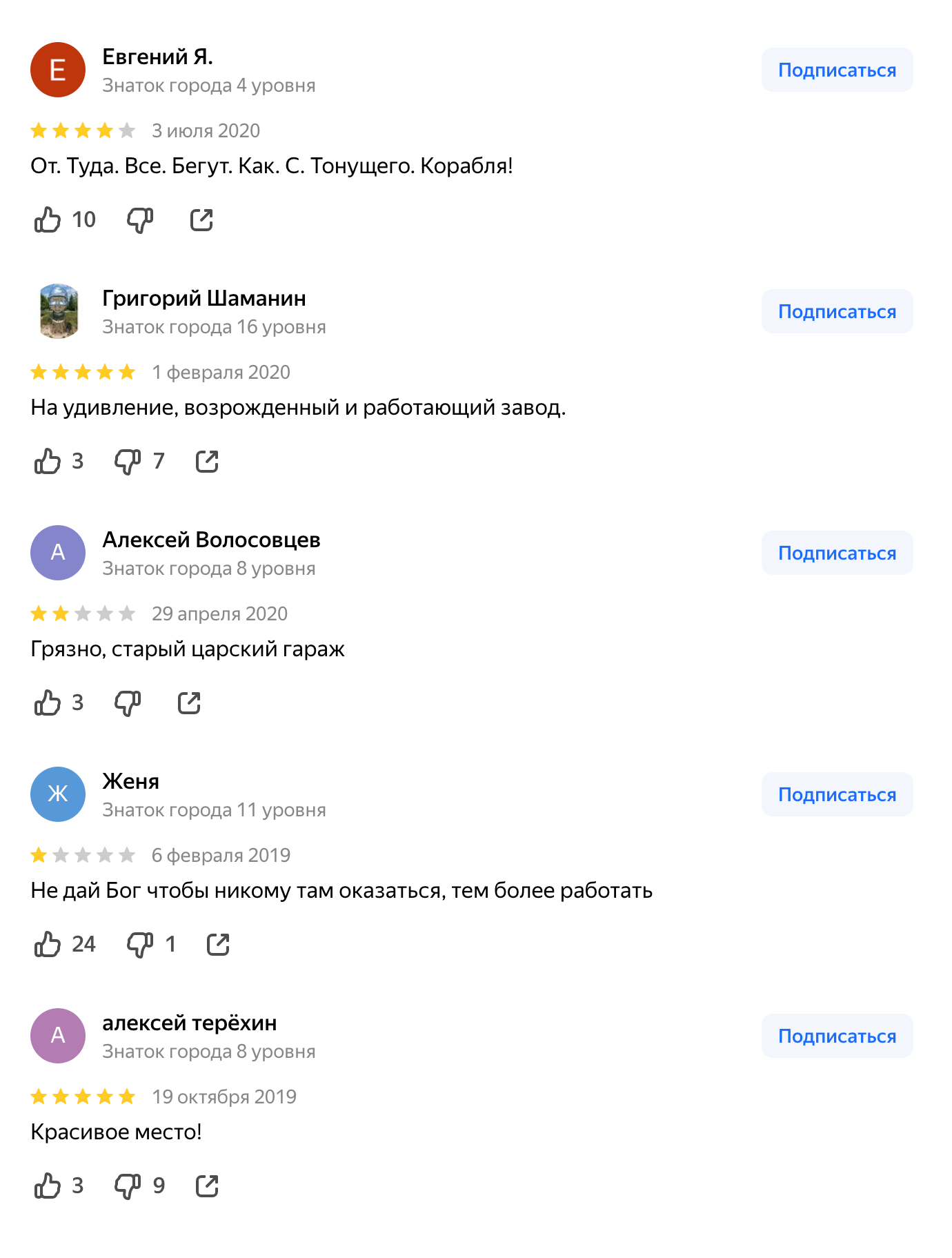 Отзывы о ТЭМЗ. Источник: yandex.ru