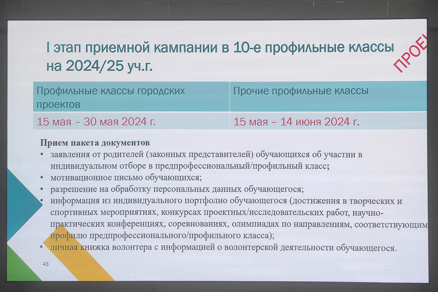 В школе моей дочери первый этап начнется 15 мая 2024 года. Можно подавать заявления хоть во все классы сразу