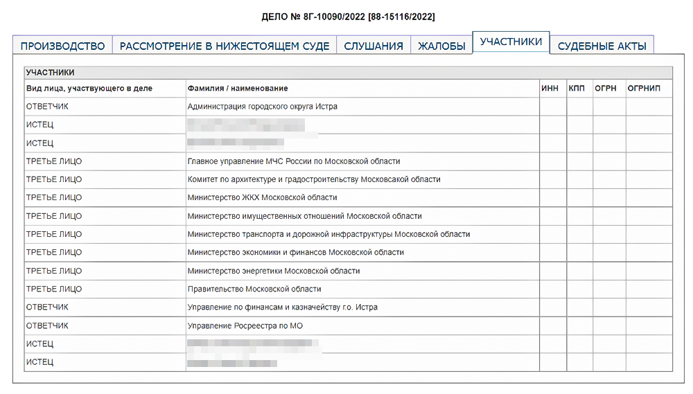 Затем администрация заявила ходатайство о проведении судебной экспертизы, чтобы установить сроки проведения работ по возведению инфраструктуры и расчета их стоимости.