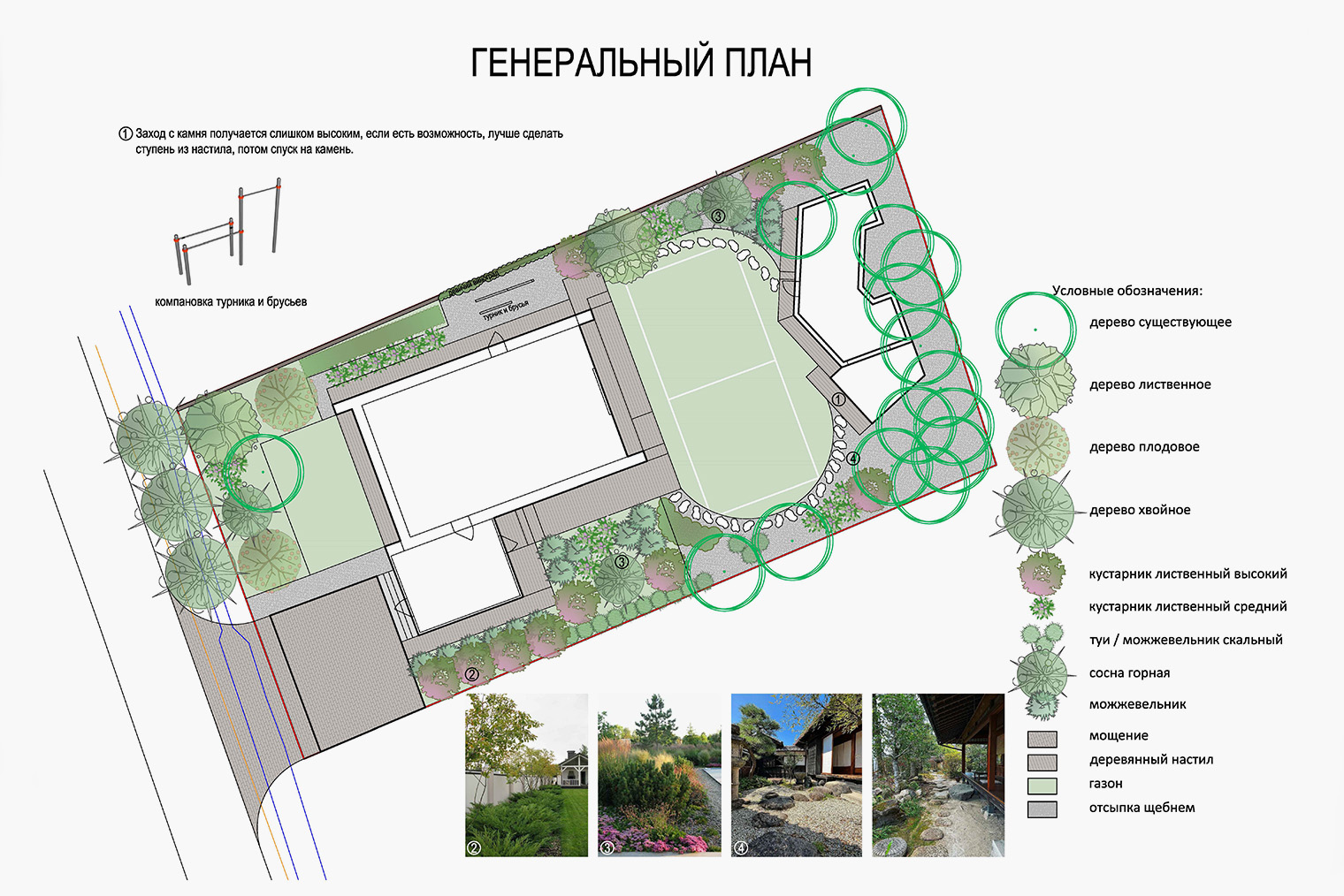 Более детализированный проект участка — с нанесенными дорожками, деревьями и зонами отдыха. Источник: razumsad.com