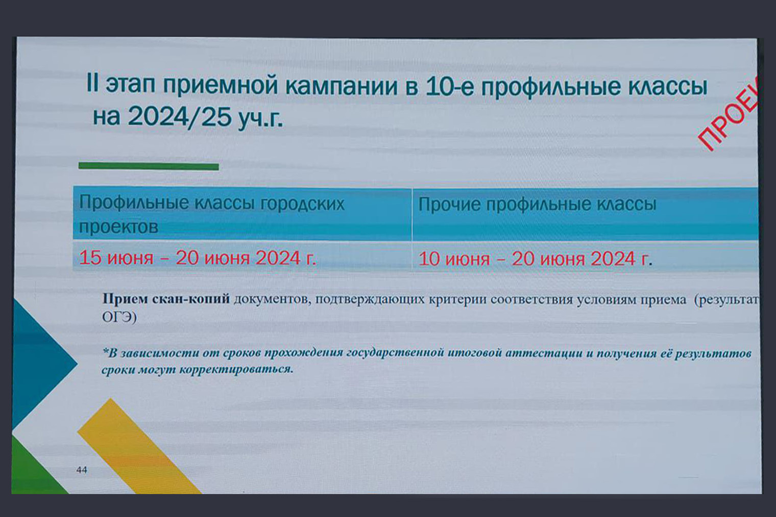 Второй этап в зависимости от профиля класса будет длиться с 10 по 20 или с 15 по 20 июня