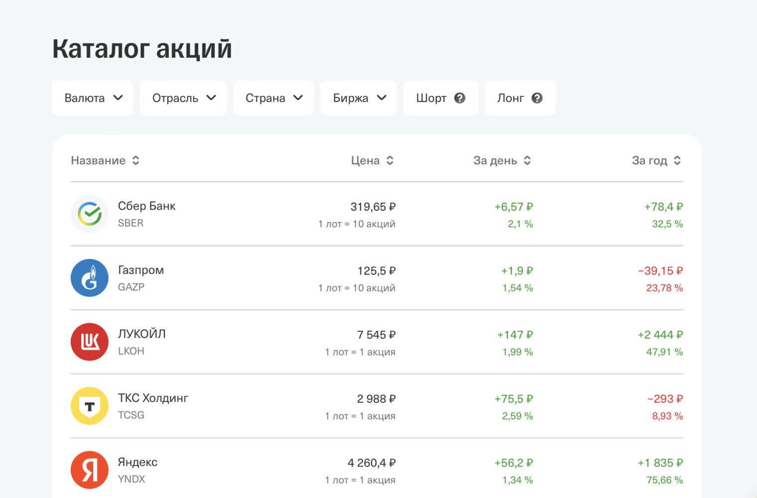 С Т⁠-⁠Банком можно инвестировать в приложении или на сайте. Там есть доступные в России ценные бумаги, графики цен и прогнозы аналитиков. Все акции, облигации и паи фондов можно купить в несколько кликов и сразу увидеть в своем портфеле