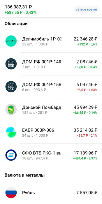 Мои портфели