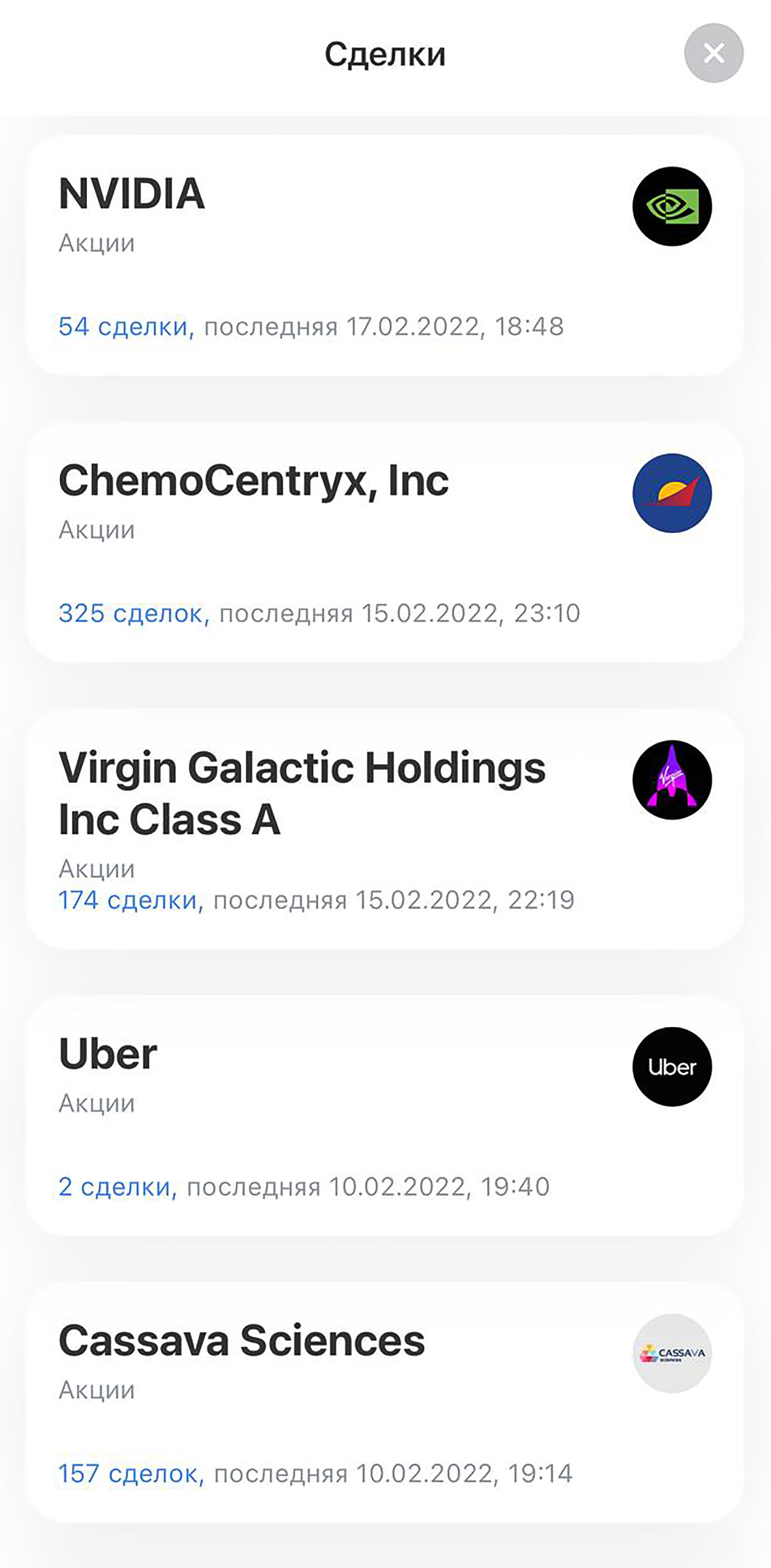 ChemoCentryx, Virgin Galactic и Cassava входили в мой личный топ