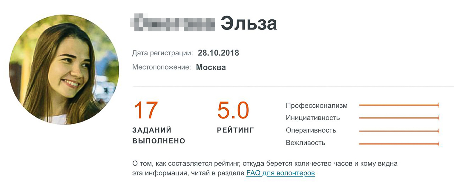 Мой профиль на ProCharity — с 2018 года я выполнила 17 заданий