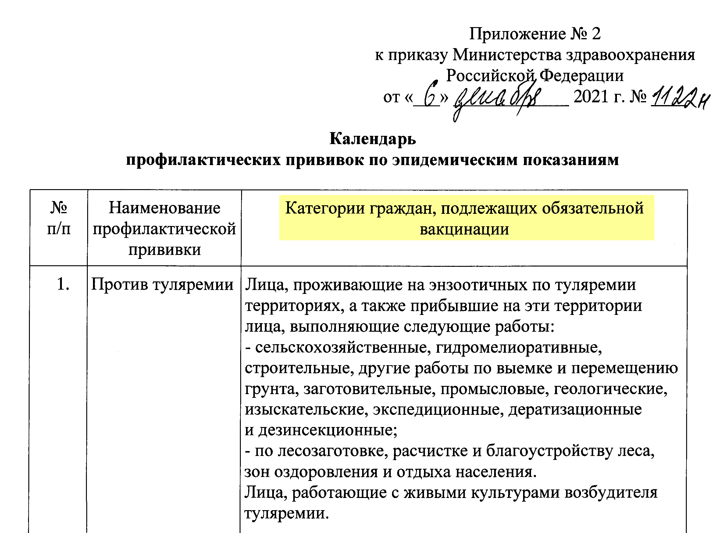 На самом деле этот недосмотр кочует из документа в документ уже давно, в прошлой редакции он тоже был. Но закон об иммунопрофилактике инфекционных болезней никуда не делся. Правила все те же