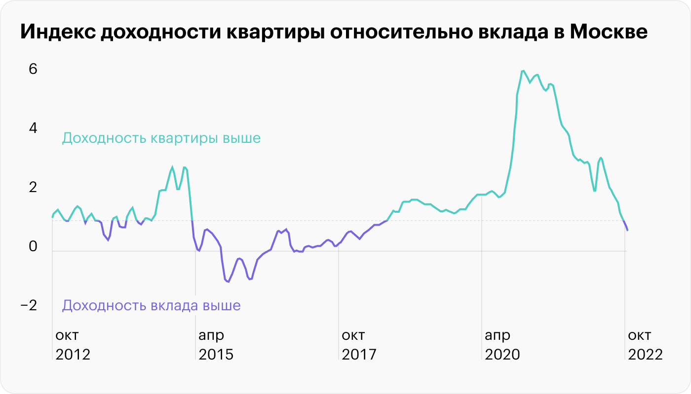 Источник: Irn.ru