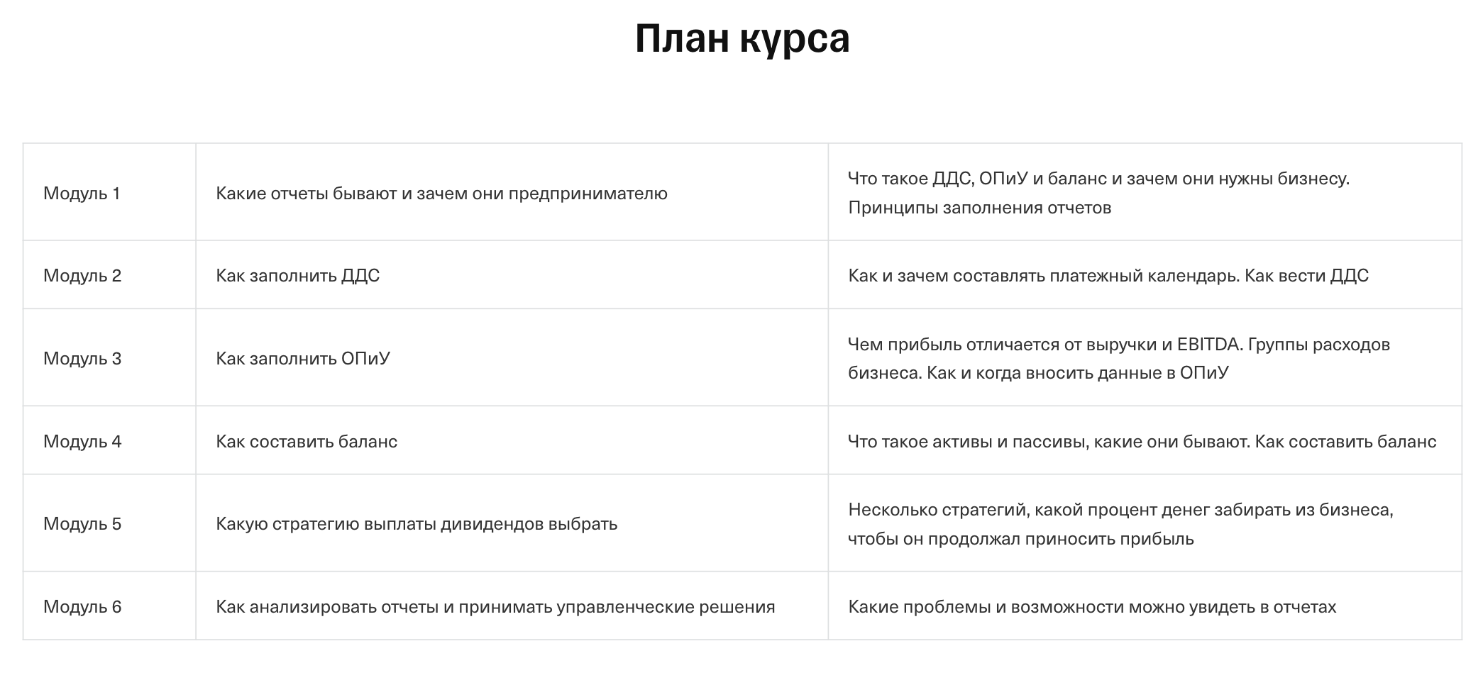 Курс Т⁠-⁠Банка учит заполнять финансовые документы и знакомит с основными терминами. Источник: secrets.tinkoff.ru