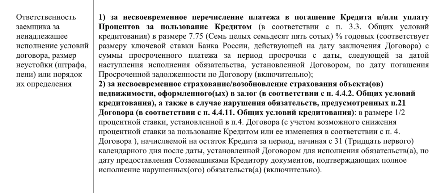 В договоре другого банка неустойка установлена в процентах годовых