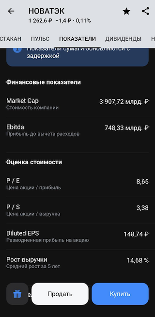 В описании акции есть вкладка «Показатели». Данные публикуют с задержкой, но это все же дает какое⁠-⁠то представление о состоянии бизнеса. Например, если рост выручки или показатель «цена акции / прибыль» отрицательный — компания отчиталась об убытках. В нашем случае у «Новатэка» все в порядке, убытков нет