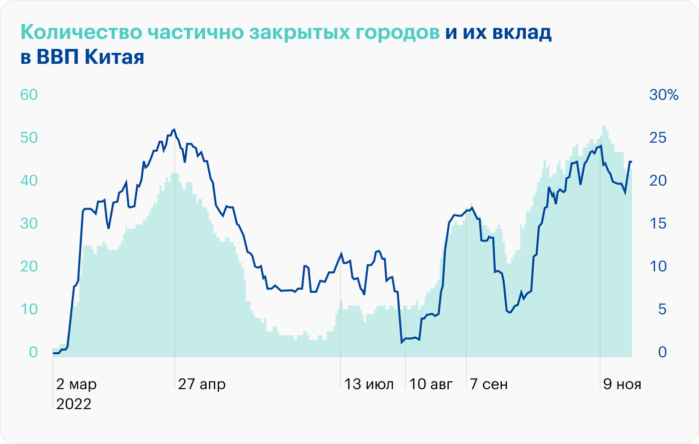 Источник: LongConvexity