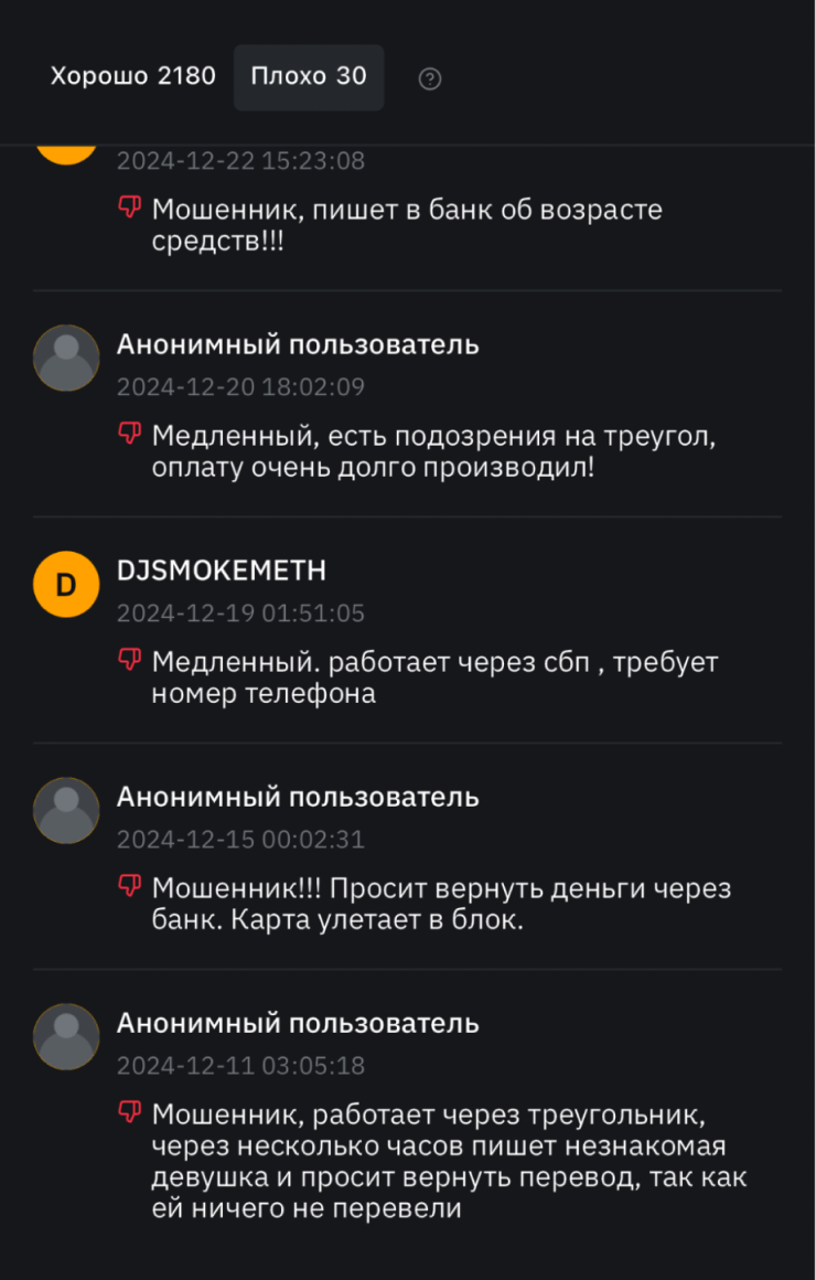 После моей сделки под профилем М. на бирже появилось больше 30 комментариев о том, что это мошенник