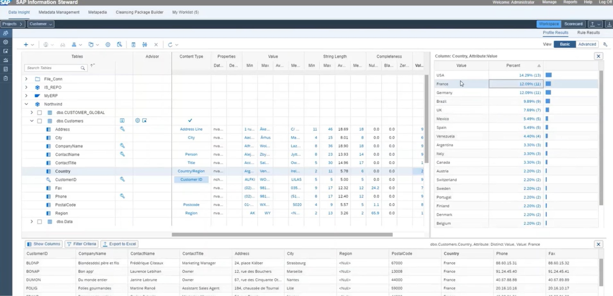 Обычное окно пользователя в программе SAP