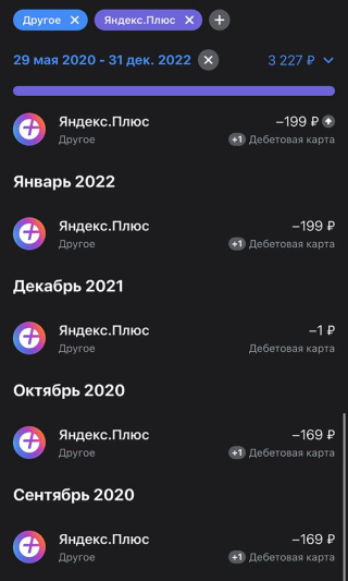 В октябре 2020 года знакомая добавила меня в свою «семью». Видимо, на тот момент деньги за октябрь с меня уже списали