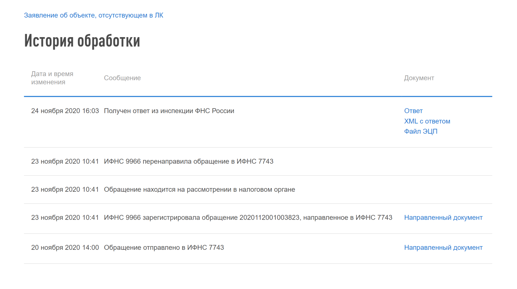 Мы направили обращение в московскую ИФНС 20 ноября 2020 года, а ответ получили уже 23 ноября