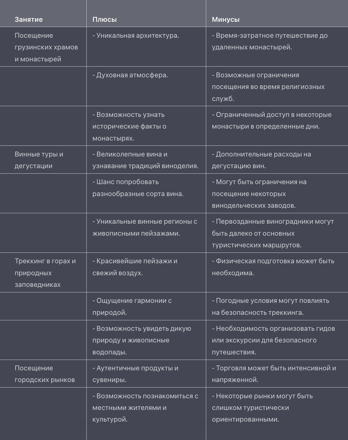 В ответ получаем таблицу. Таблицы, как и все остальное, можно доделать запросами в чате