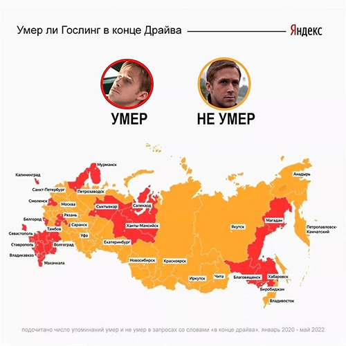 Мемы про «Драйв»