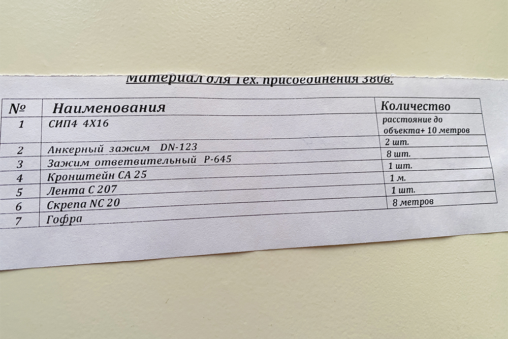 В «Россетях» мужу дали еще и список оборудования, которое нам необходимо купить для подключения электричества