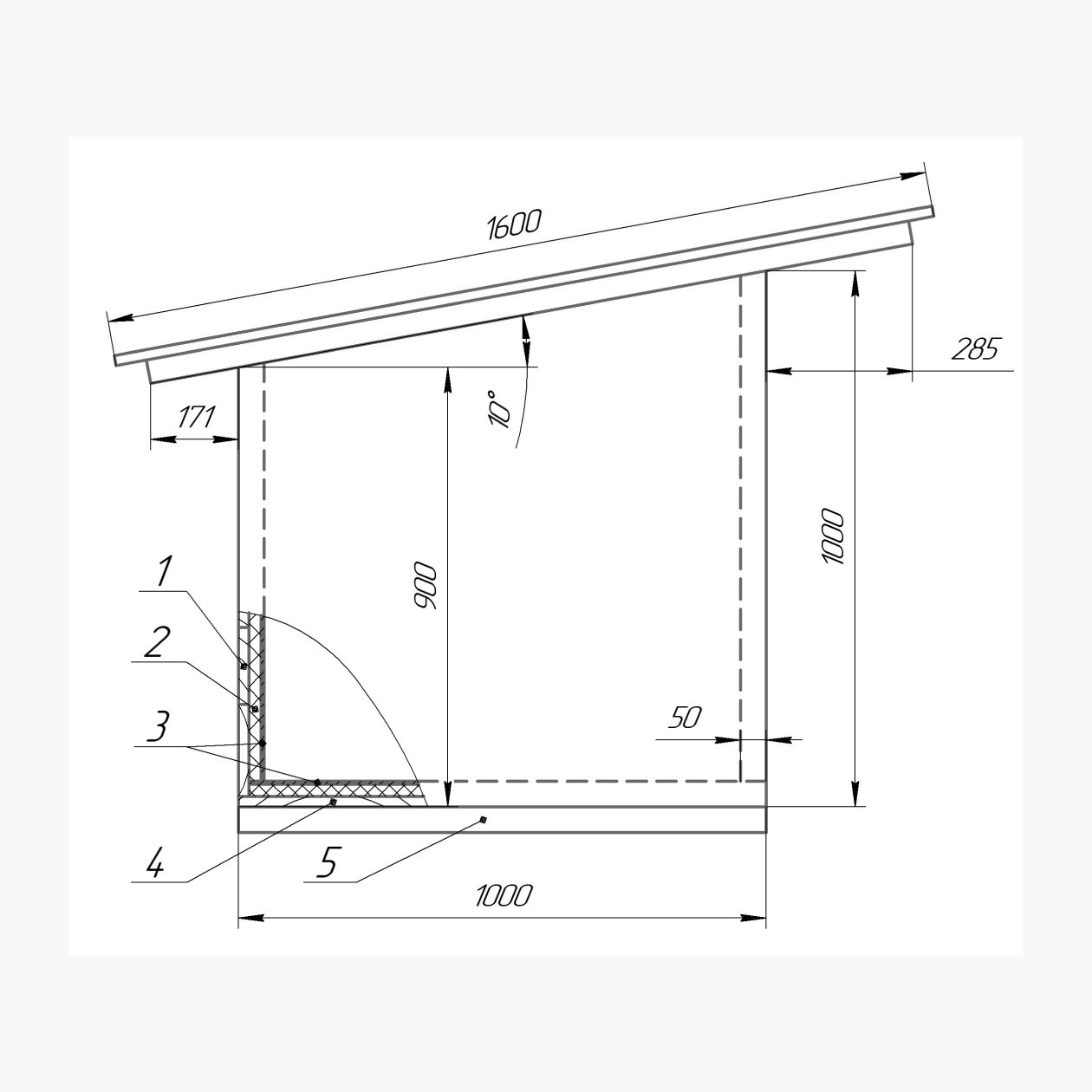 Вид сбоку: 1 — наружный корпус; 2 — утеплитель; 3 — внутренняя обшивка; 4 — днище будки; 5 — брус установочный. Размеры также указаны в миллиметрах