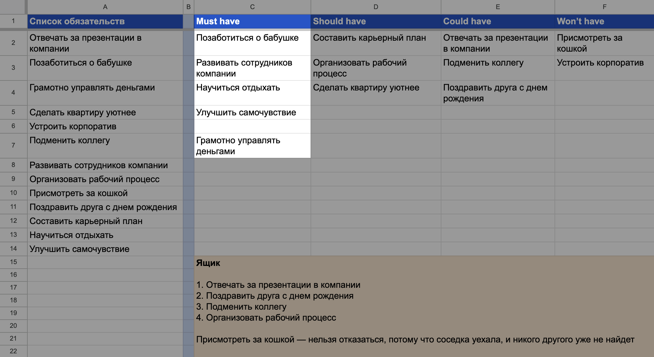 Из этого столбца Егор будет выбирать свой фокус на месяц