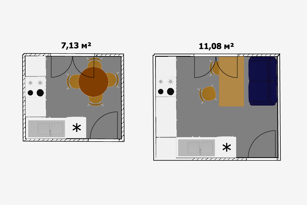 Если на кухне планируется только готовить и есть, причем без семейных застолий, то теоретически для этого достаточно 7 м². Из этого и исходили проектировщики хрущевок. Кухня площадью более 10 м² вместит больше мебели, например остров или диванчик. Тогда она даже сможет выполнять функцию гостиной в небольшой квартире