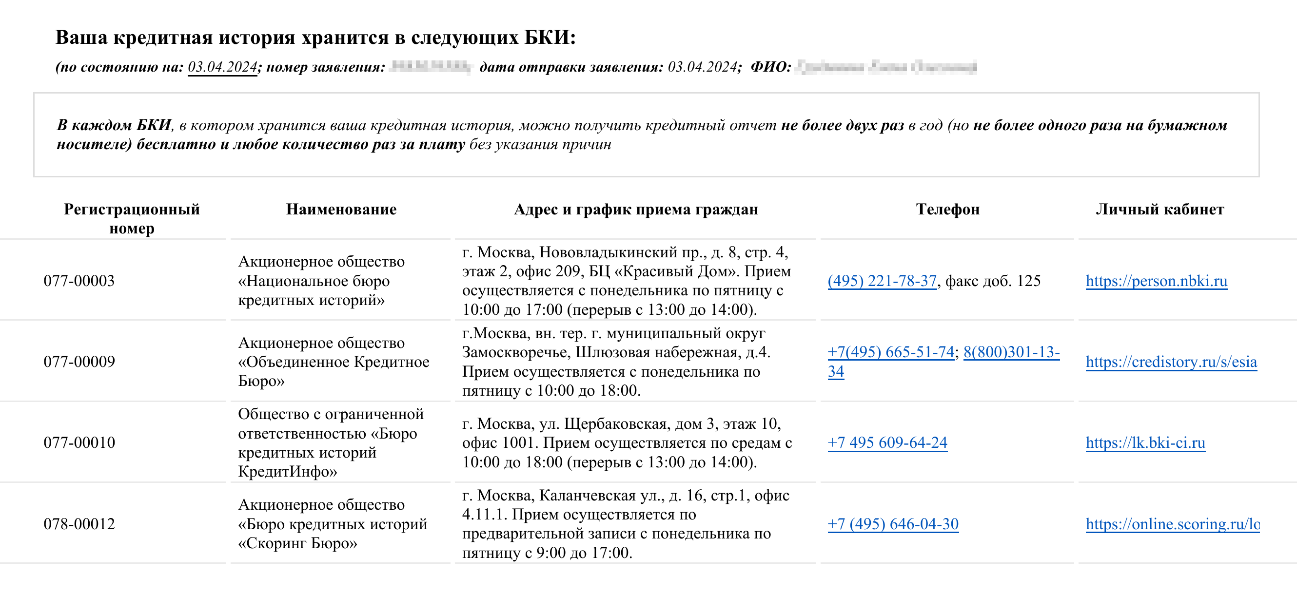 За несколько минут можно выяснить список бюро с вашей КИ