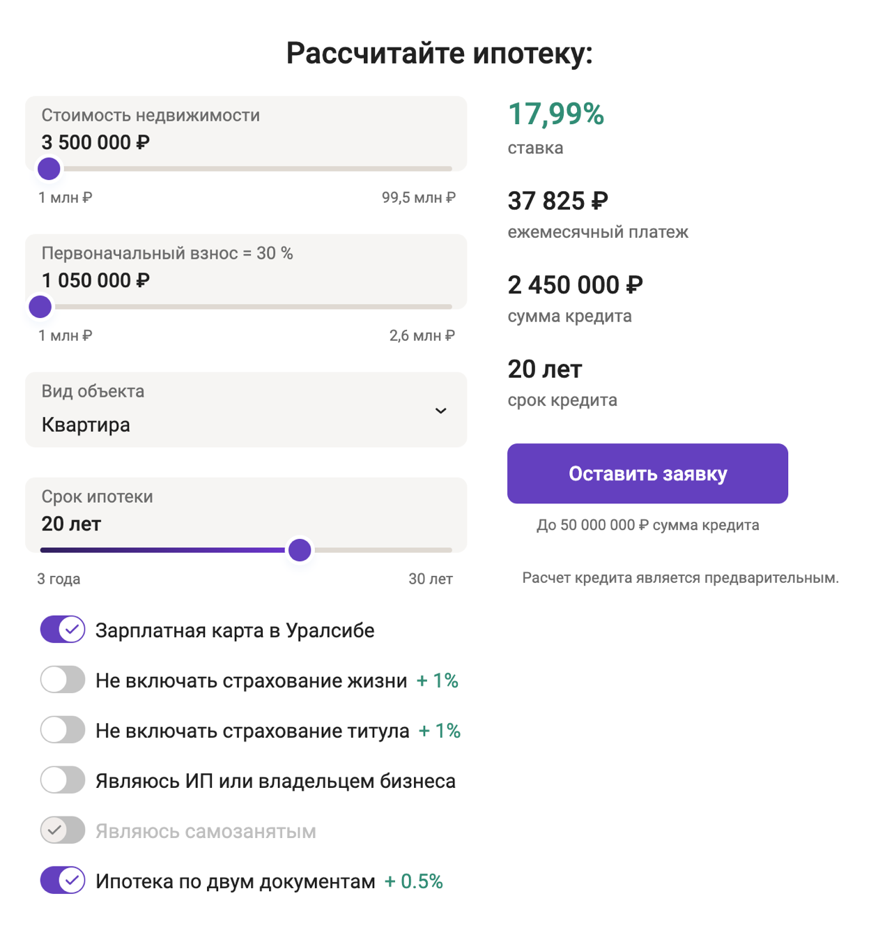 Банк «Уралсиб» потребует от вас взнос не меньше 30%, а ставку увеличит на 0,5 процентного пункта