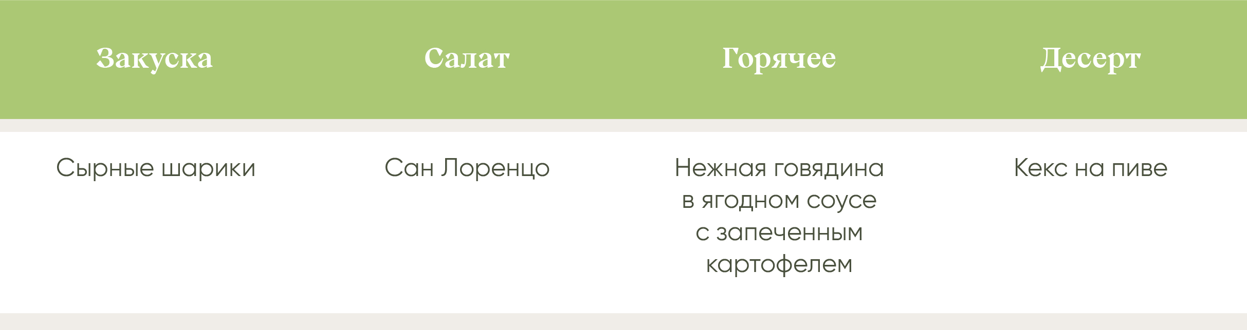 Вот такое меню подготовила к празднику