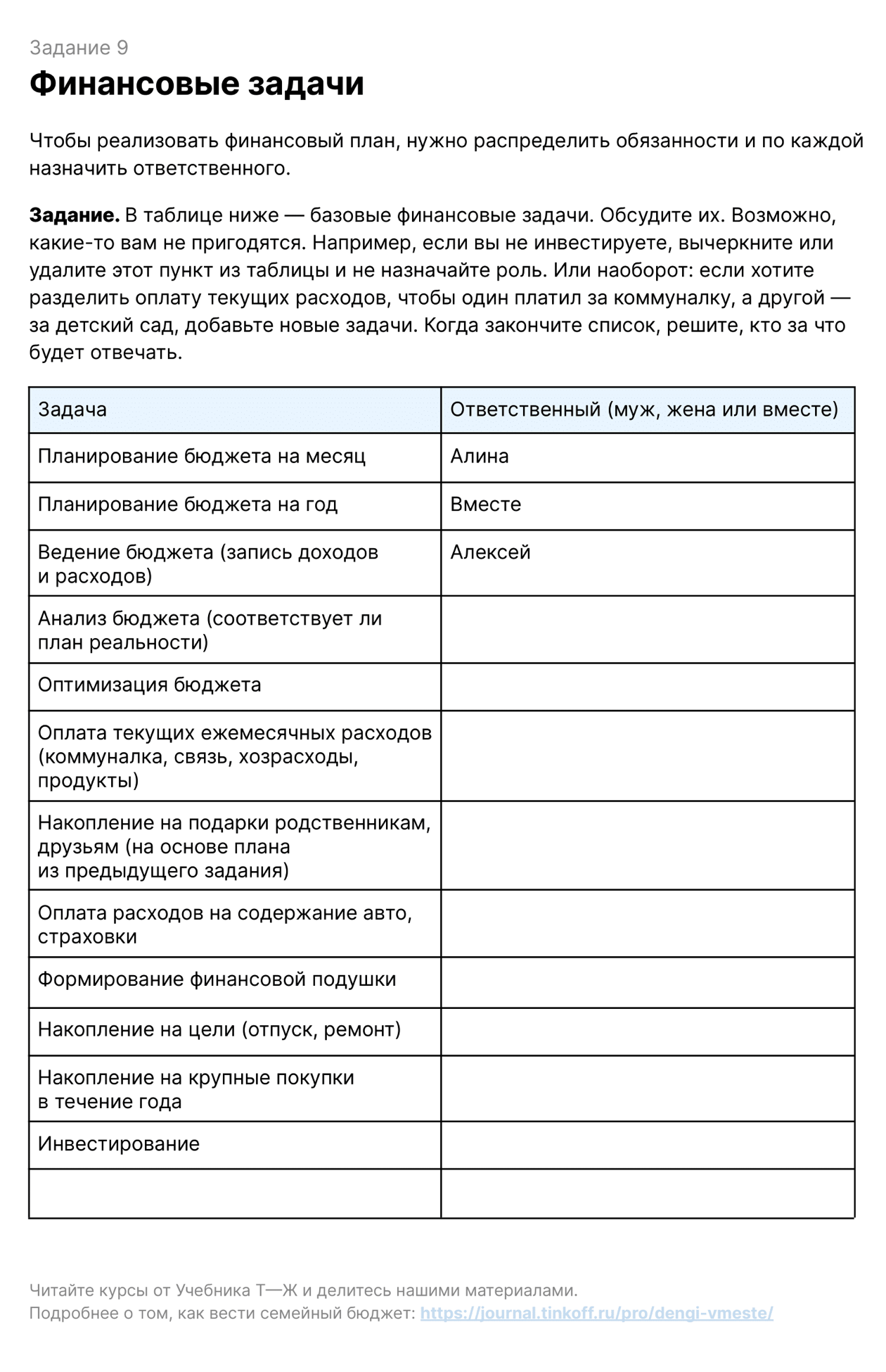 Меняйте и добавляйте финансовые задачи, если стандартные не подходят вашей семье