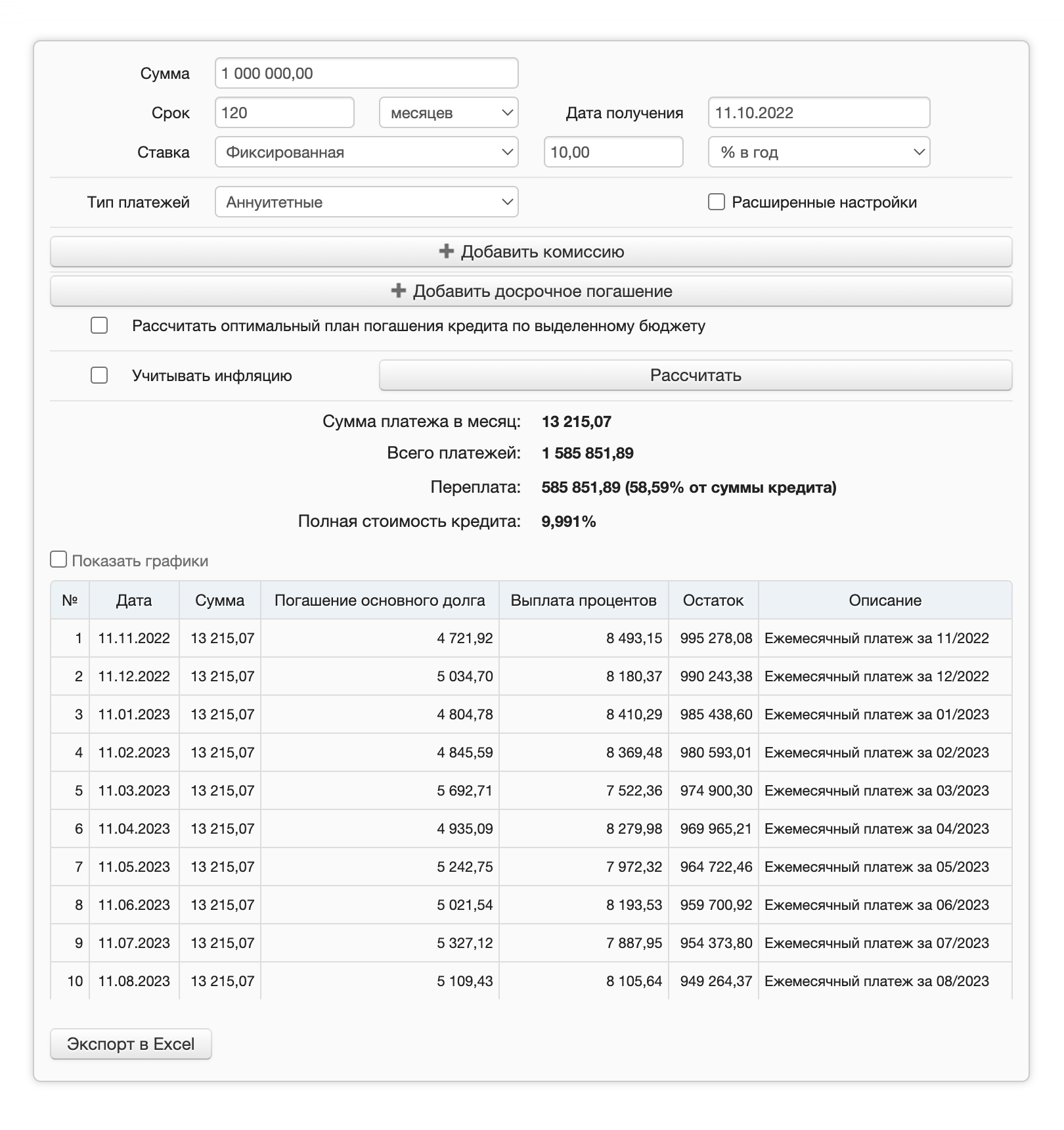 Такой же кредит, но на 10 лет: ежемесячный платеж — всего 13 215,07 ₽, а итоговая переплата за 10 лет выросла до 585 851,89 ₽. Но возросшая переплата — это не страшно: можно гасить кредит досрочно и снижать ее. Об этом поговорим дальше