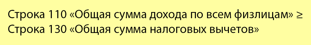 Сумма налоговых вычетов в строке 130 не может превышать начисленный доход в строке 110