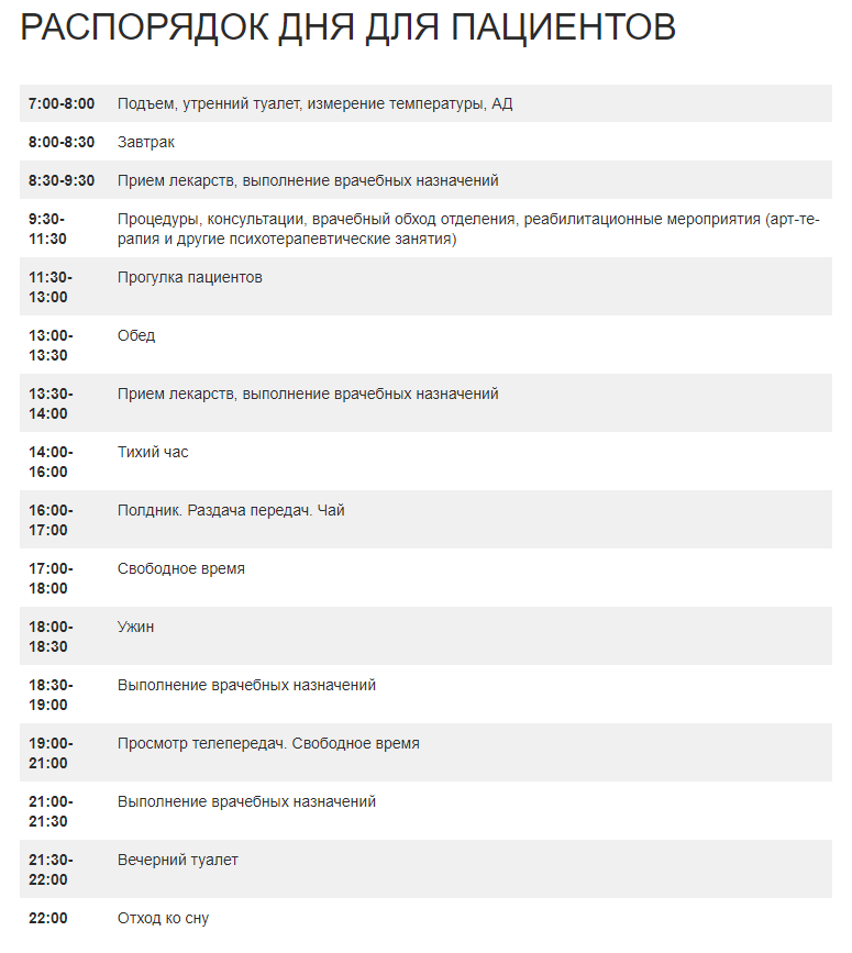 Распорядок дня в одной из больниц Ленинградской области. В целом совпадает с отделением, в котором я был