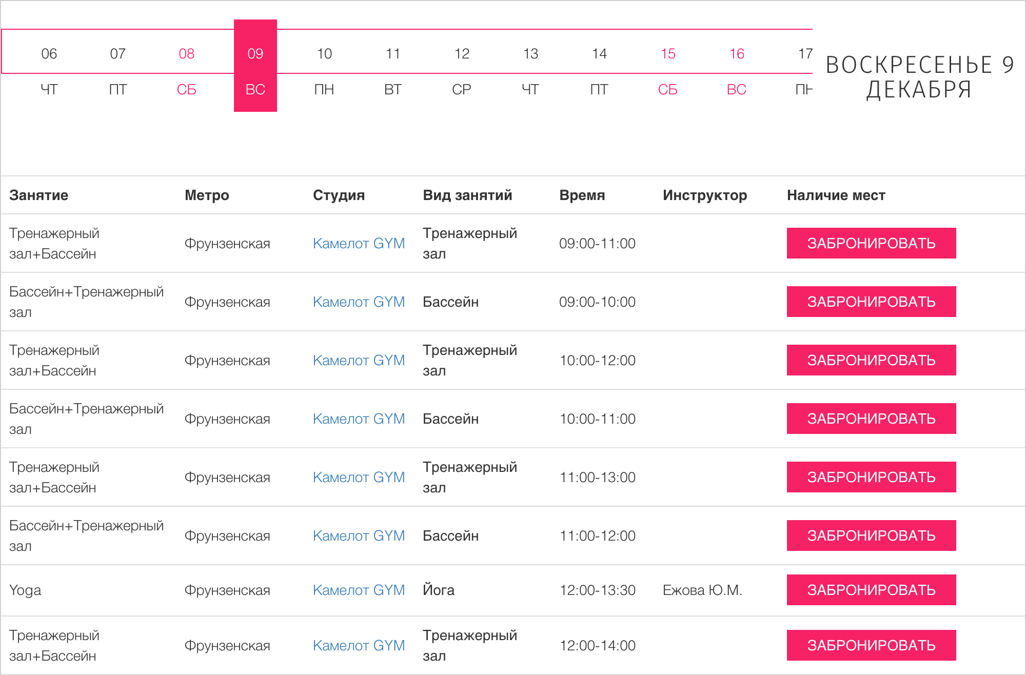 Расписание фитнес-центра «Камелот-джим» на сайте «Фитмоста». Чтобы записаться на тренировку, нужно выбрать дату, время и вид спорта, а потом подтвердить запись. Там же можно добавить тренировку в Гугл-календарь