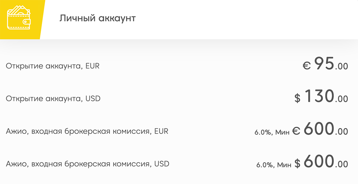 Такие комиссии заплатит инвестор, если решит использовать финансовый продукт First