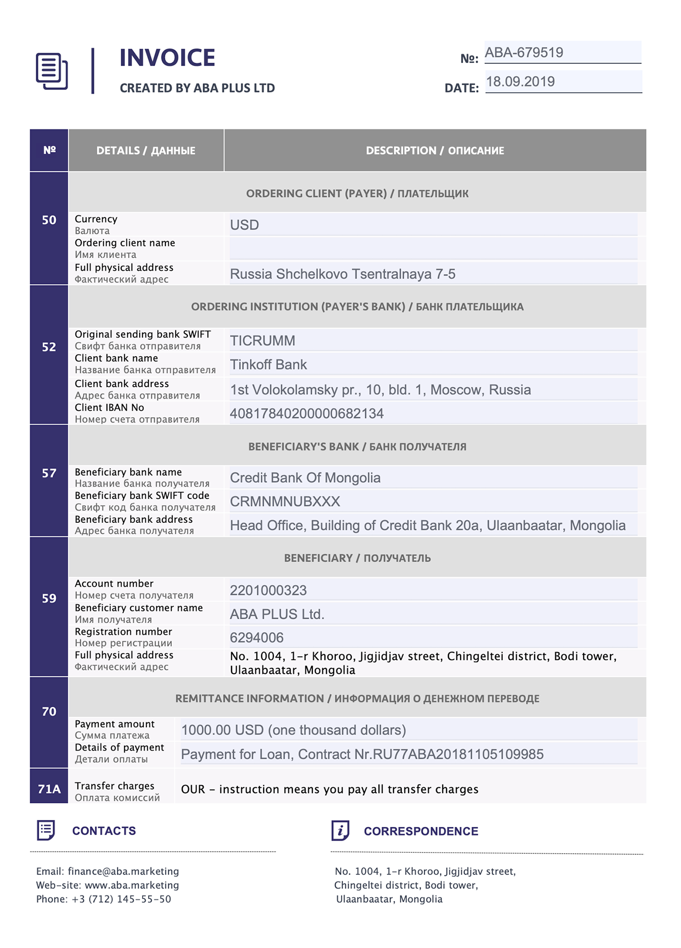 Пример инвойса. Обратите внимание, что деньги уйдут в монгольский банк в пользу монгольской же компании ABA Plus Ltd. Напомню, что ABA Marketing зарегистрирована в Сент⁠-⁠Китс и Невис, а на сайте ABA монгольские компании не упоминаются