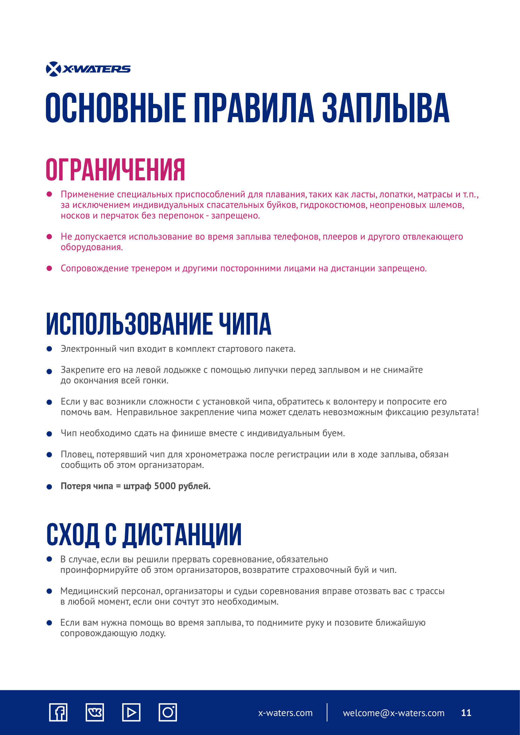 Основные правила заплыва из буклета участника. Буклеты рассылались по почте всем пловцам за несколько дней до заплыва