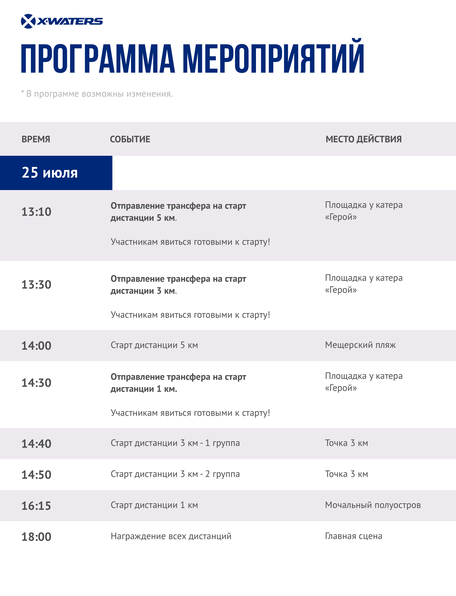 В буклете для участников было также расписание на день заплыва