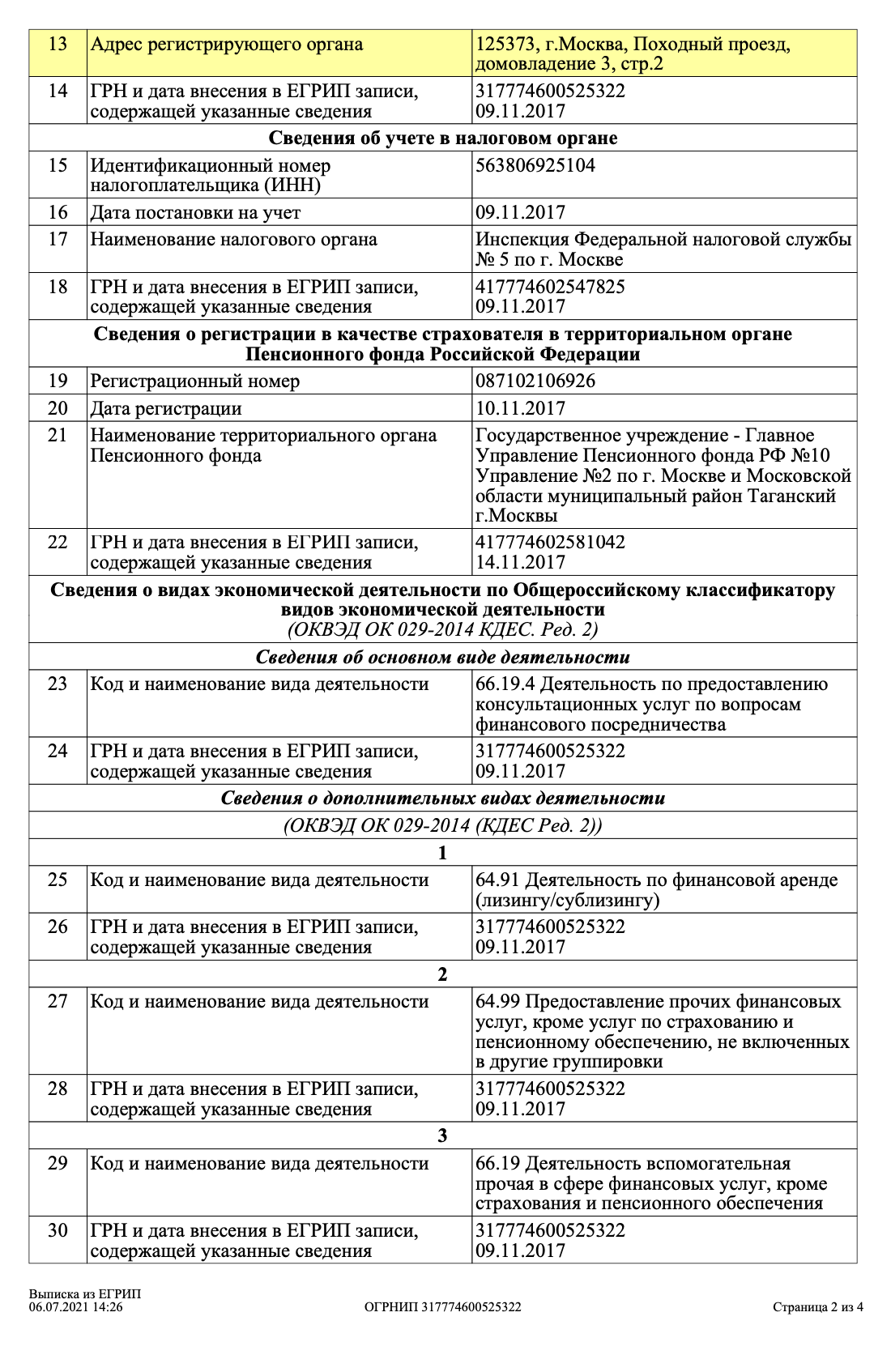 Вы не найдете в ЕГРИП юридического адреса ИП — там всегда указан только адрес его места жительства или пребывания. Кроме того, получить выписку с адресом ИП на cайте ФНС нельзя, придется обращаться в налоговую лично — расскажем об этом дальше