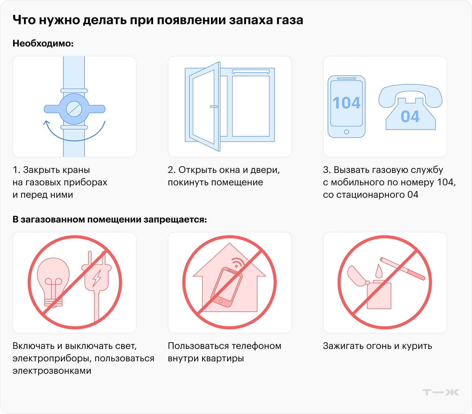 Заранее прочитайте в инструкции или выясните у специалистов, где находятся вентили и как их перекрывать