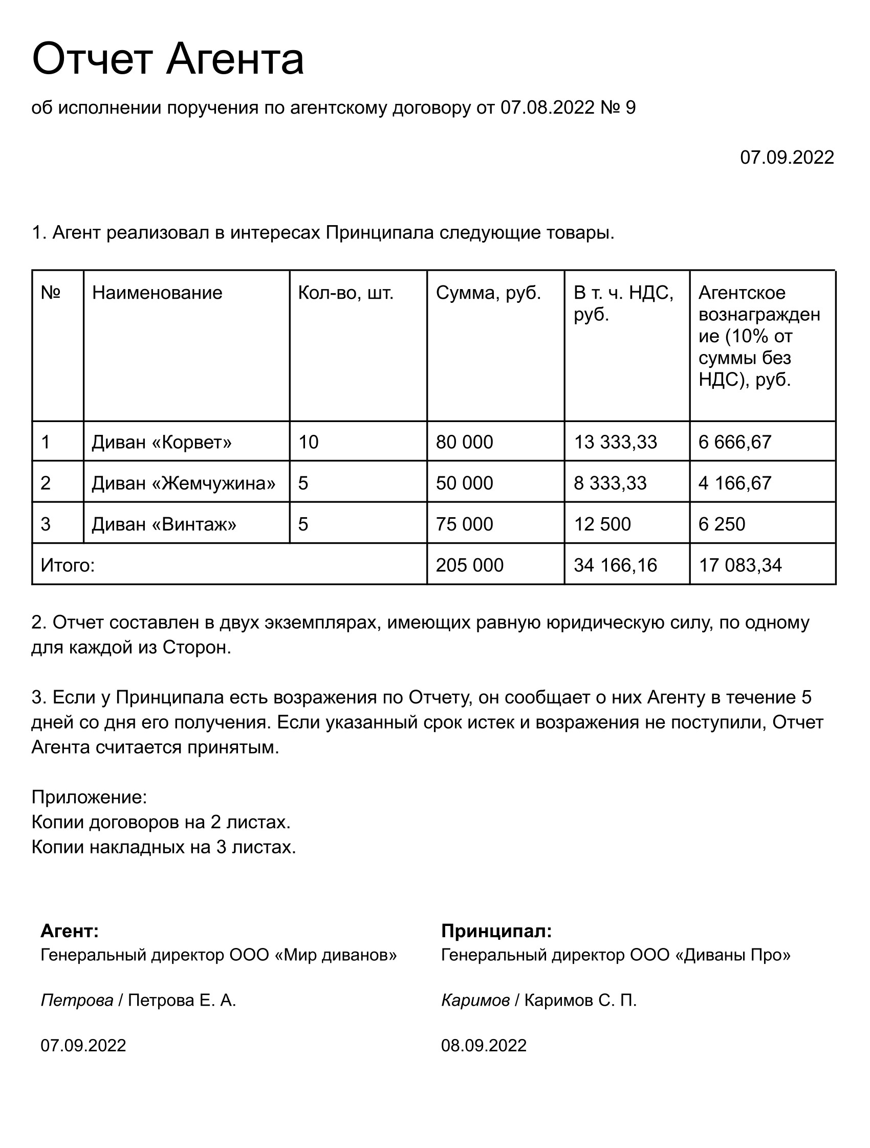 Вот так может выглядеть отчет агента, реализующего товары производителя за процент от продаж