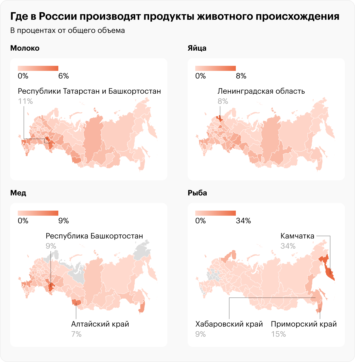 Источник: Росстат, Производство яиц, меда и рыбы по регионам России. На графике могут быть отображены не все регионы из⁠-⁠за отсутствия данных