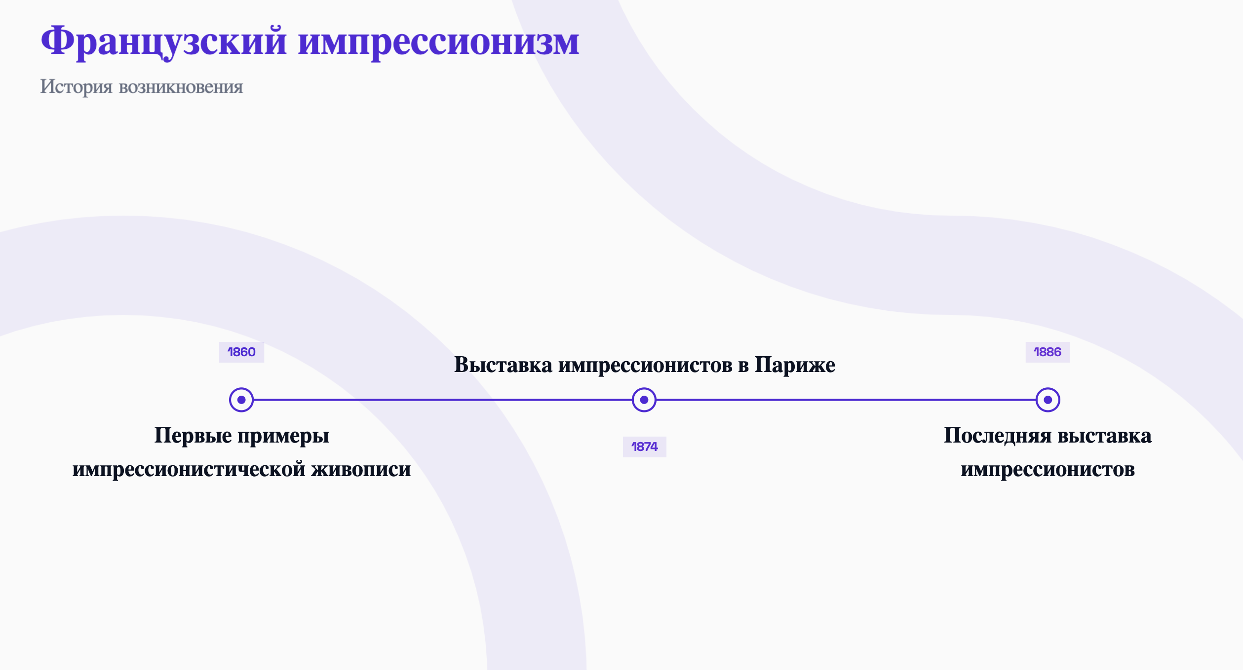 Необычный подход Presentations.Al к французскому импрессионизму