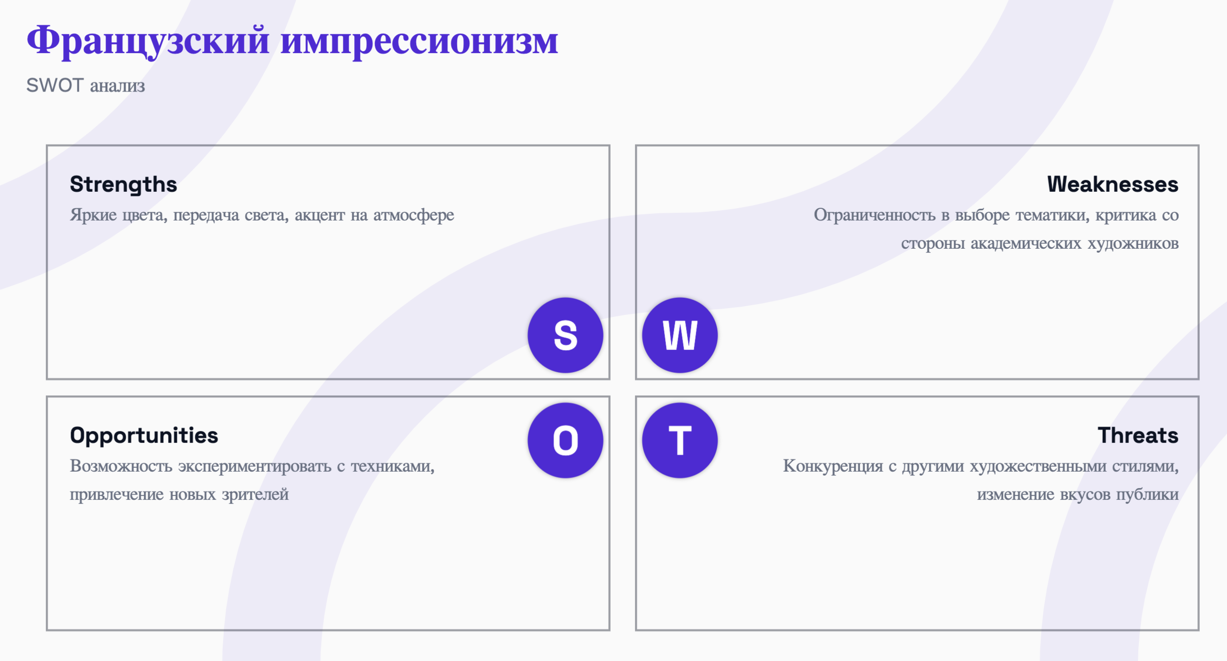 Необычный подход Presentations.Al к французскому импрессионизму