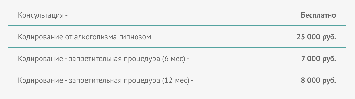 Стоимость услуг по кодированию гипнозом и обычному кодированию от алкоголизма в Москве. Это неэффективные методы. Источник: unicaplus.ru