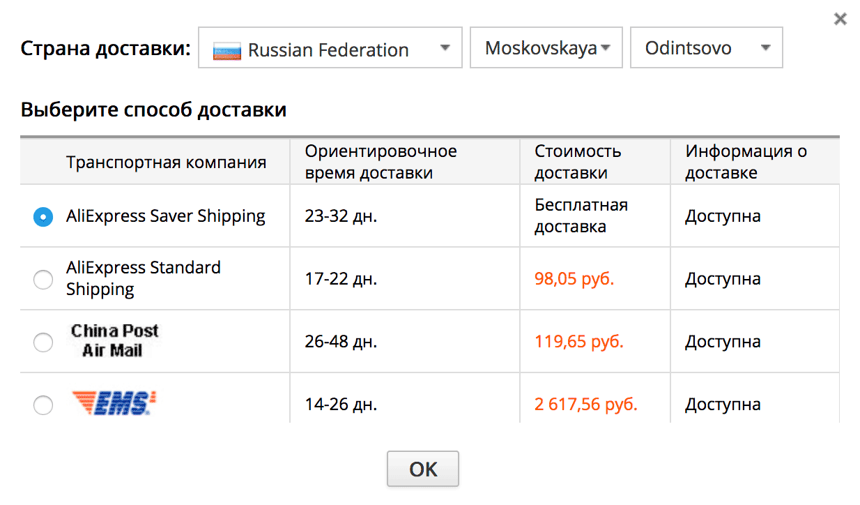 Стоимость доставки не всегда влияет на скорость. На скриншоте видно, что платная доставка от «Чайна пост эир мейл» дольше, чем бесплатная «Алиэкспресс-сэйвер»