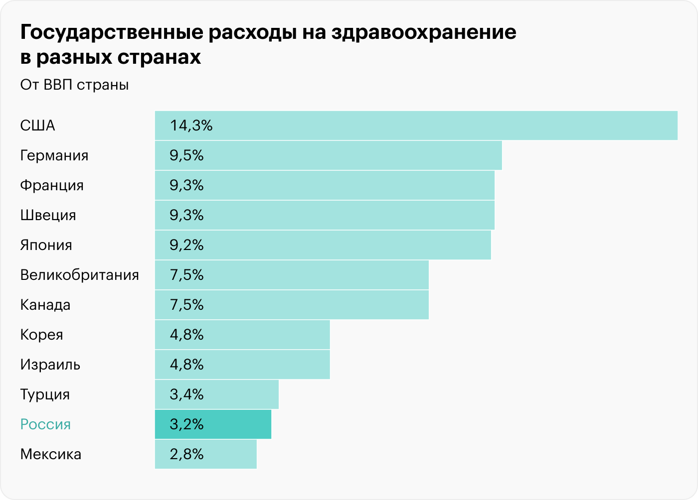 Источник: vshouz.ru