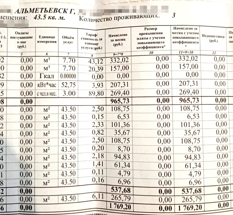 Летом за свою двухкомнатную квартиру мама платит 1769 ₽