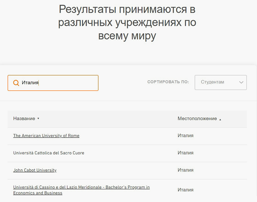 Достаточно вбить в строке с поиском название вуза или страну. Источник: englishtest.duolingo.com